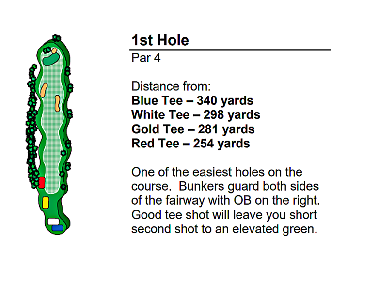 hole1