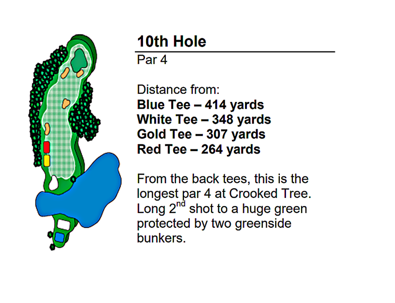 hole10