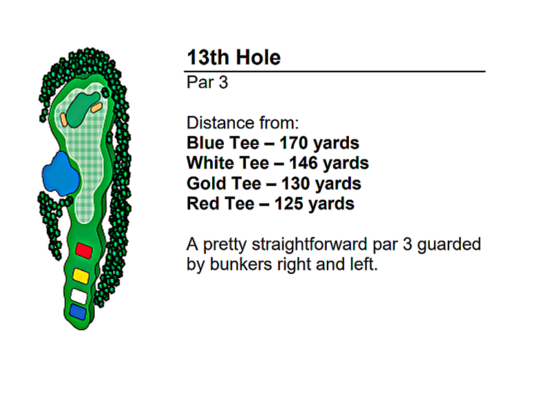 hole13