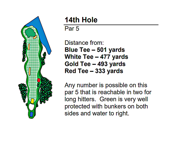 hole14