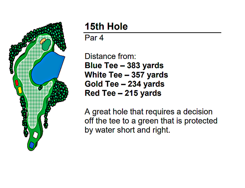 hole15