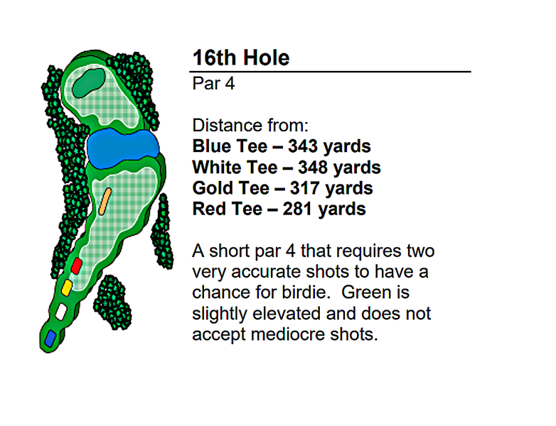 hole16