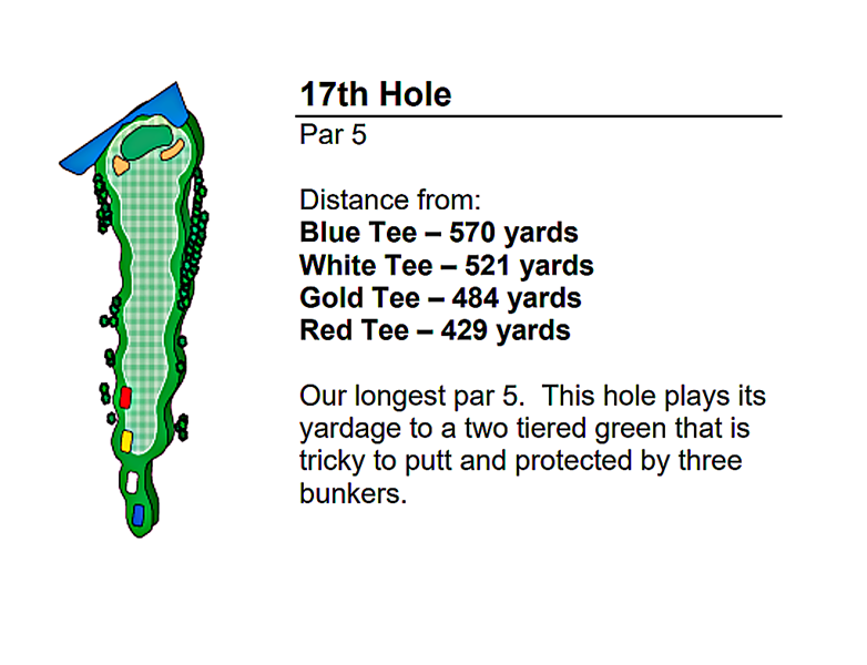 hole17