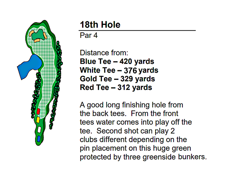 hole18