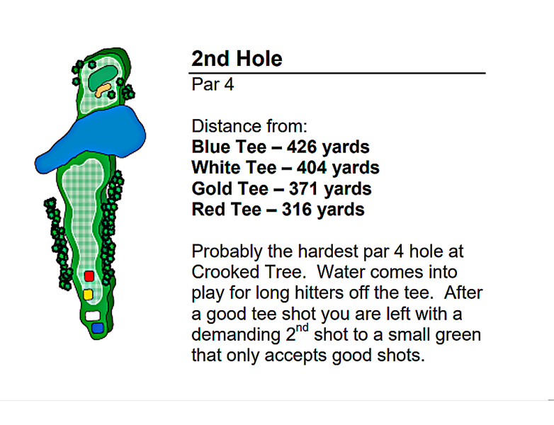 hole2