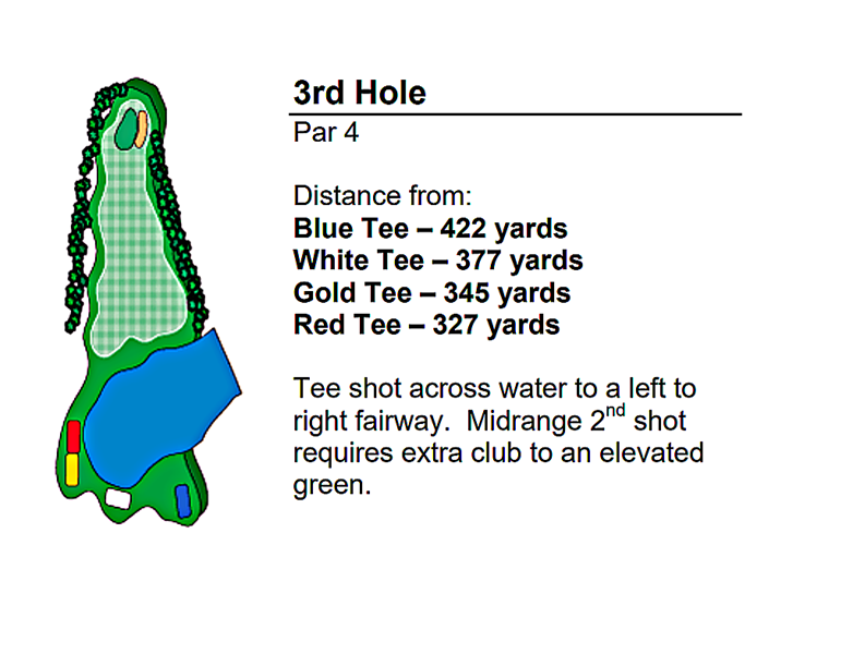 hole3