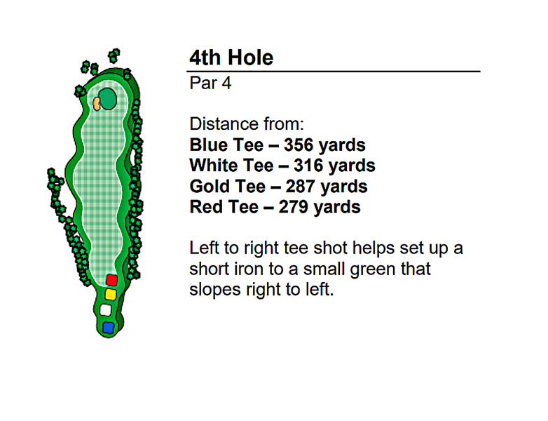 hole4