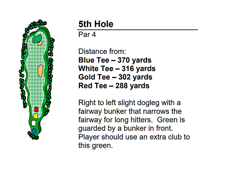 hole5