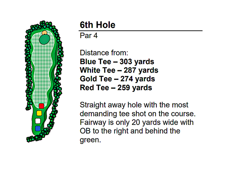 hole6