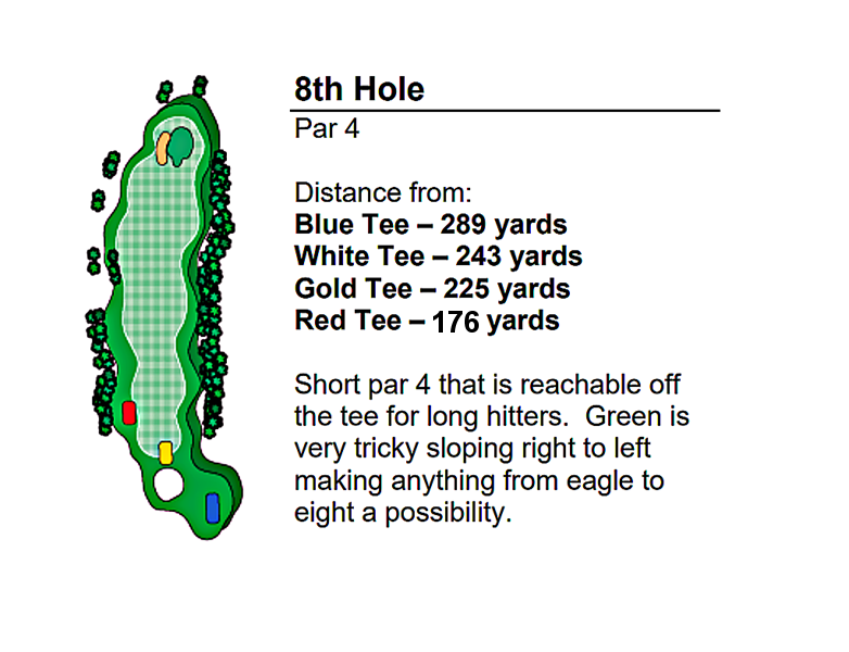 hole8