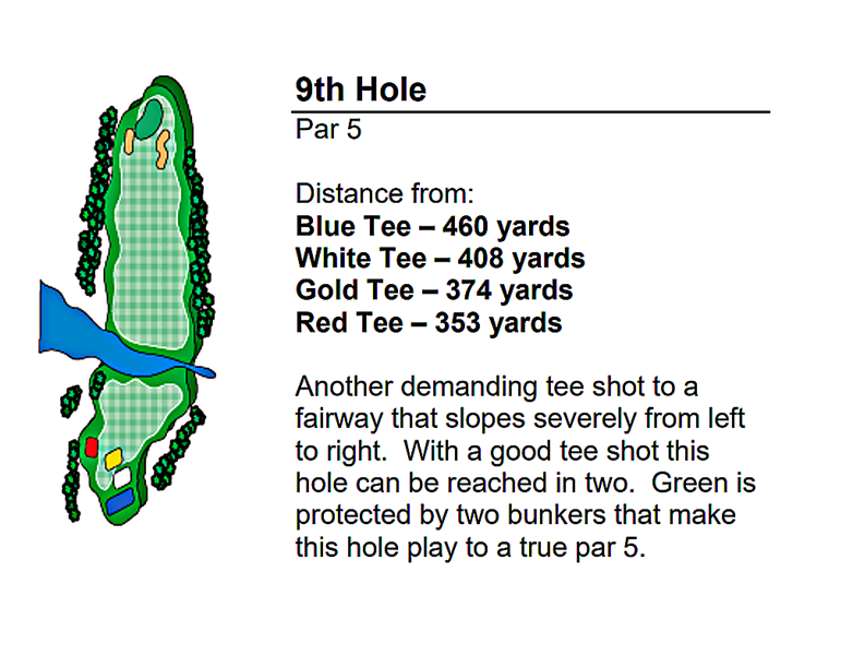 hole9